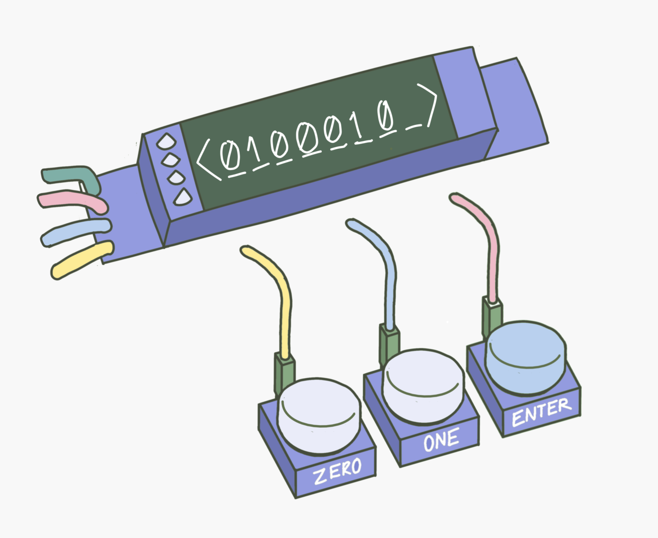 Binary Keyboard Project Picture