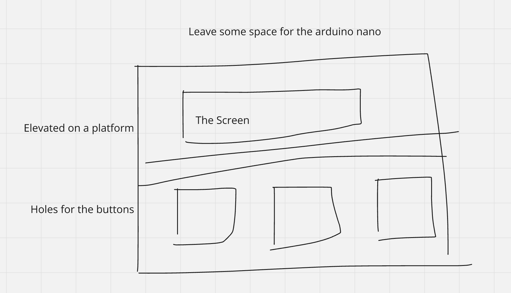 Sketch of the initial top view